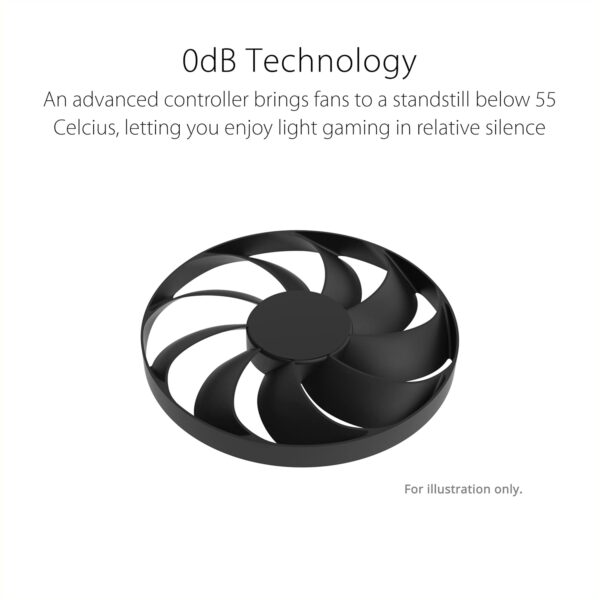 ASUS Dual Geforce RTX 4060 8GB GDDR6 - Image 6